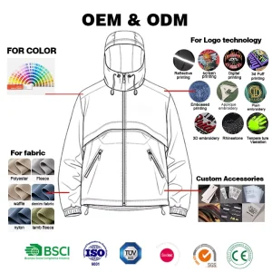 Custom Apparel Factory Fast Reorder Support ECO Recycled OEM ODM Leisure Lightweight Waterproof Quick Dry Jacket For Brands