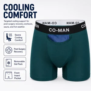 Removable Gel Pack Front Insert Pocket Targeted Cooling Comfort Sauna Post Surgery Workout Heat Relief Mens Boxer Briefs