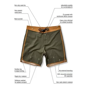 Swimwear Men’s Shorts Board Short Surf Beach With Pockets Fashion Swim Trunks
